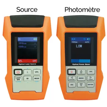 Kit de photométrie Quad avec source et photomètre