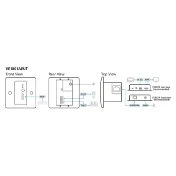 ATEN - VE1801AEUT - Transmetteur HDMI HDBaseT-Lite avec plaque murale