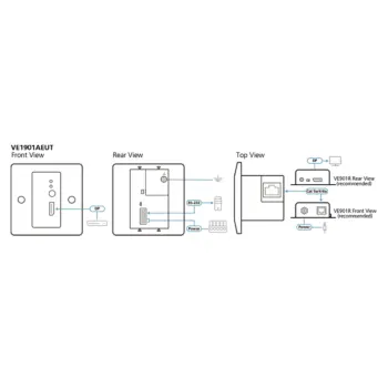 ATEN - VE1901AEUT - Transmetteur DisplayPort HDBaseT-Lite avec plaque
