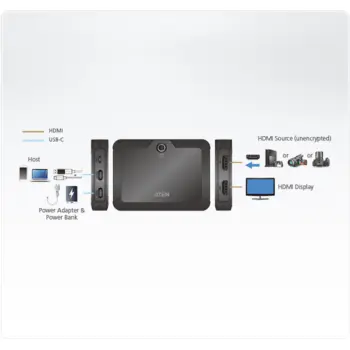ATEN - UC3021 - Capture vidéo HDMI vers USB-C UVC ac transf de l'alim