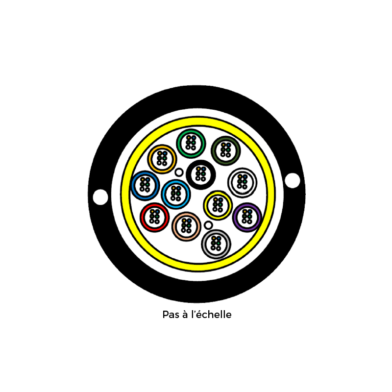 Câble FTTH Micromodule Aérien G657A2 - Modulo 6 - 96FO