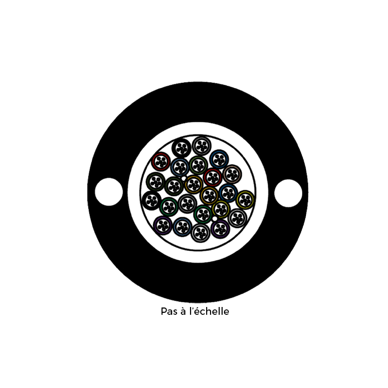 Câble FTTH Micromodule Souterrain G657A2 - Modulo 6 - 36FO - au mètre