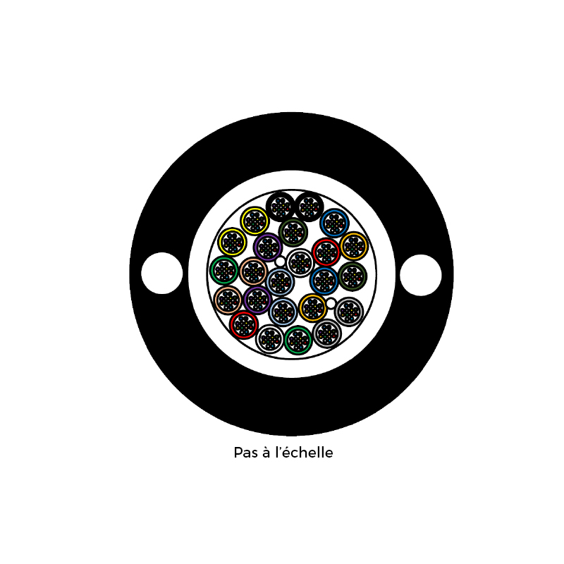 Câble Micromodule Souterrain G657A2 - Modulo 12 - 12FO -au metre EOL