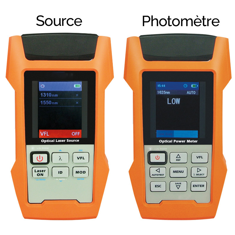 Kit de photométrie Quad avec source et photomètre