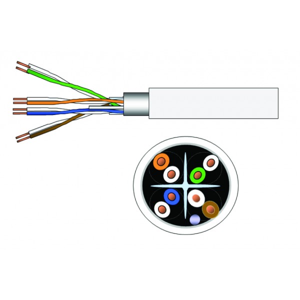 DRAKA - Câble monobrin - Cat6 F/UTP - 4 paires LSHF blanc - 500m EOL