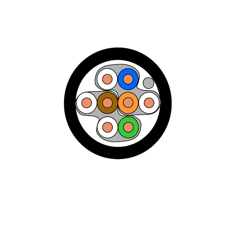 DRAKA - Câble monobrin - Cat6 U/FTP - 4paires - AWG23 Gaine PE - 500m