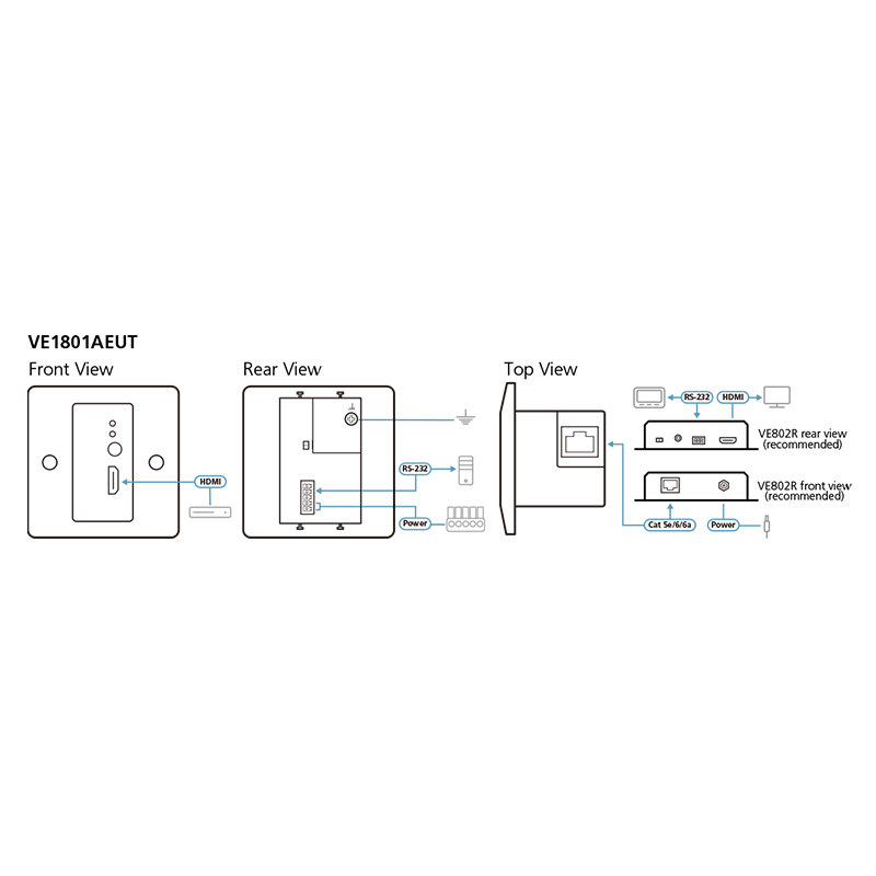 ATEN - VE1801AEUT - Transmetteur HDMI HDBaseT-Lite avec plaque murale
