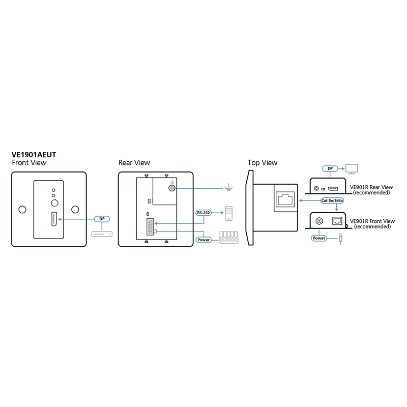 ATEN - VE1901AEUT - Transmetteur DisplayPort HDBaseT-Lite avec plaque