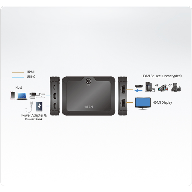 ATEN - UC3021 - Capture vidéo HDMI vers USB-C UVC ac transf de l'alim