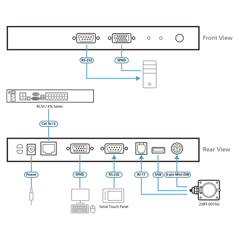 ATEN - KA7174 - Module adapt KVM ac USB,PS/2 +Console locale RS-232