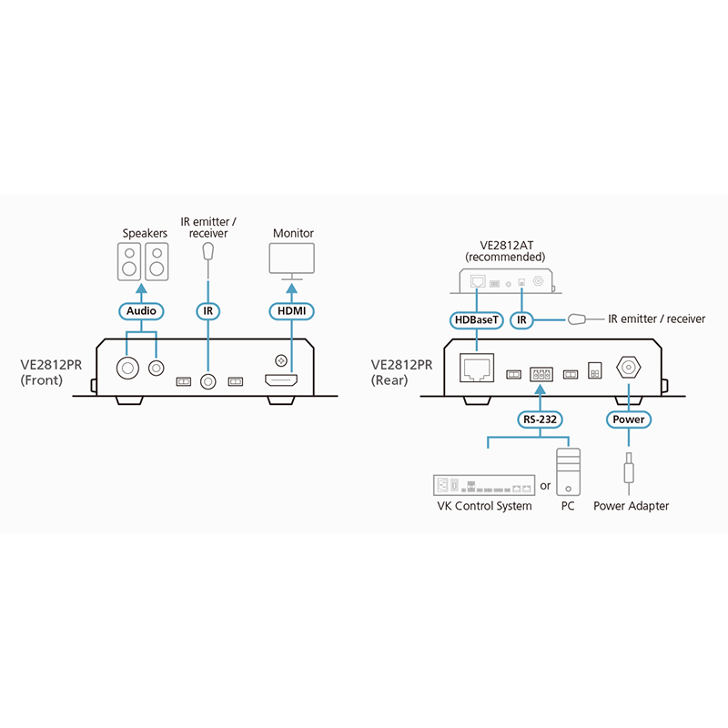 ATEN - VE2812PR - Récepteur HDMI HDBaseT avec extraction audio / PoH