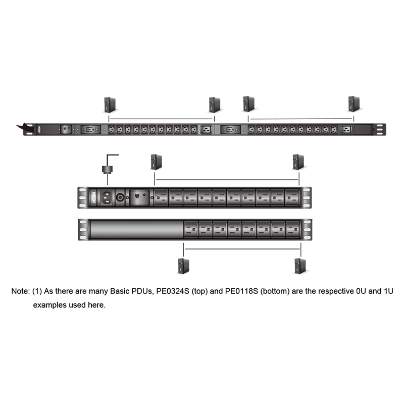 ATEN - PE0316SG - PDU protection contre surtensions 16xC13 - 0U